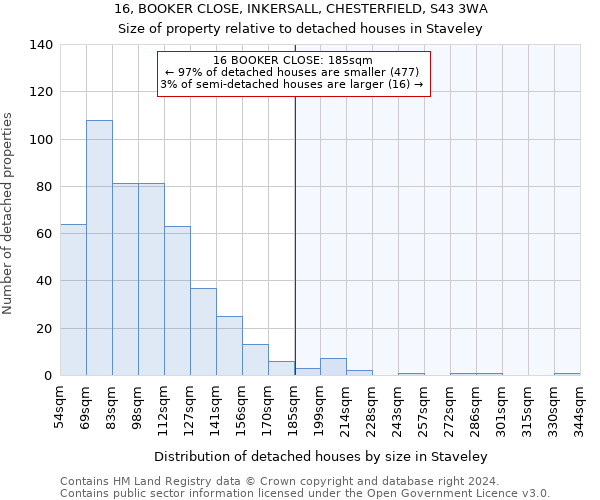 16, BOOKER CLOSE, INKERSALL, CHESTERFIELD, S43 3WA: Size of property relative to detached houses in Staveley