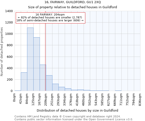 16, FAIRWAY, GUILDFORD, GU1 2XQ: Size of property relative to detached houses in Guildford