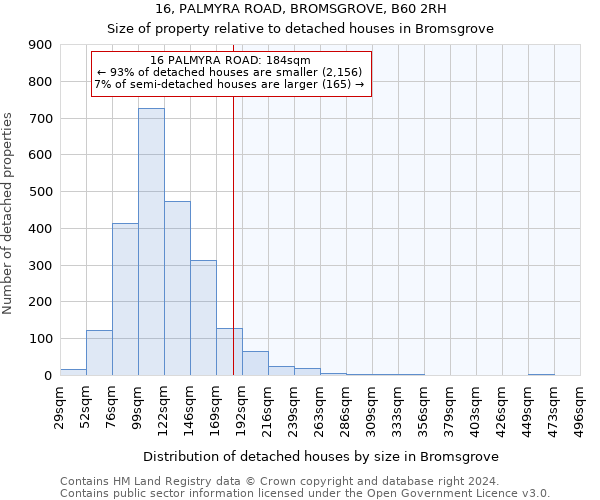 16, PALMYRA ROAD, BROMSGROVE, B60 2RH: Size of property relative to detached houses in Bromsgrove