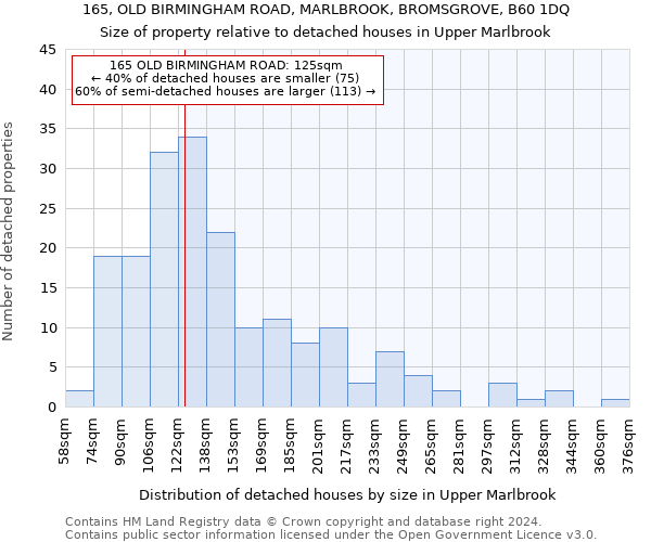 165, OLD BIRMINGHAM ROAD, MARLBROOK, BROMSGROVE, B60 1DQ: Size of property relative to detached houses in Upper Marlbrook