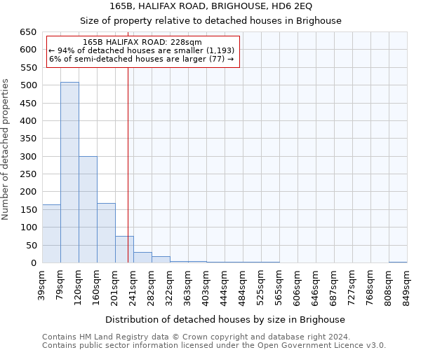 165B, HALIFAX ROAD, BRIGHOUSE, HD6 2EQ: Size of property relative to detached houses in Brighouse