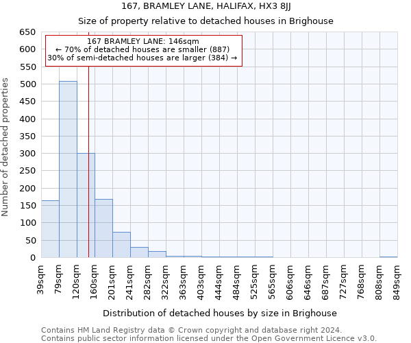 167, BRAMLEY LANE, HALIFAX, HX3 8JJ: Size of property relative to detached houses in Brighouse