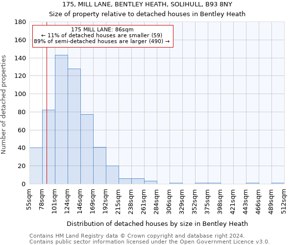 175, MILL LANE, BENTLEY HEATH, SOLIHULL, B93 8NY: Size of property relative to detached houses in Bentley Heath