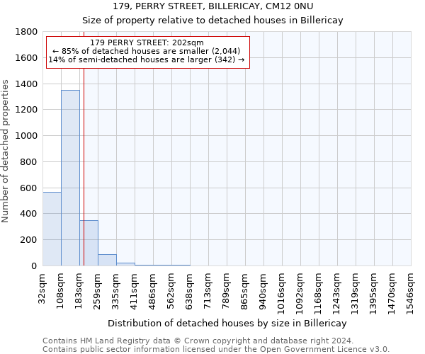 179, PERRY STREET, BILLERICAY, CM12 0NU: Size of property relative to detached houses in Billericay