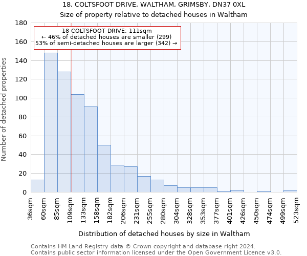 18, COLTSFOOT DRIVE, WALTHAM, GRIMSBY, DN37 0XL: Size of property relative to detached houses in Waltham