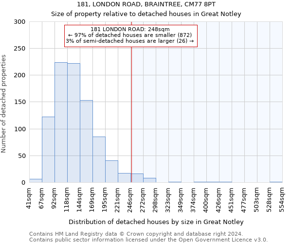 181, LONDON ROAD, BRAINTREE, CM77 8PT: Size of property relative to detached houses in Great Notley