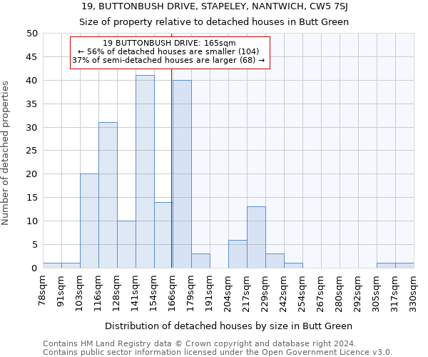 19, BUTTONBUSH DRIVE, STAPELEY, NANTWICH, CW5 7SJ: Size of property relative to detached houses in Butt Green