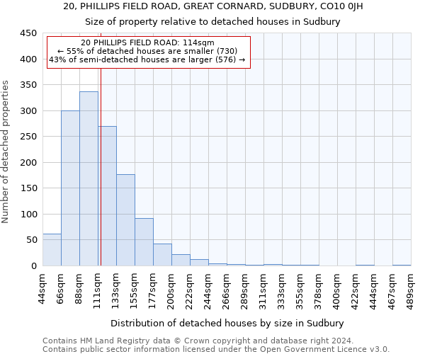 20, PHILLIPS FIELD ROAD, GREAT CORNARD, SUDBURY, CO10 0JH: Size of property relative to detached houses in Sudbury