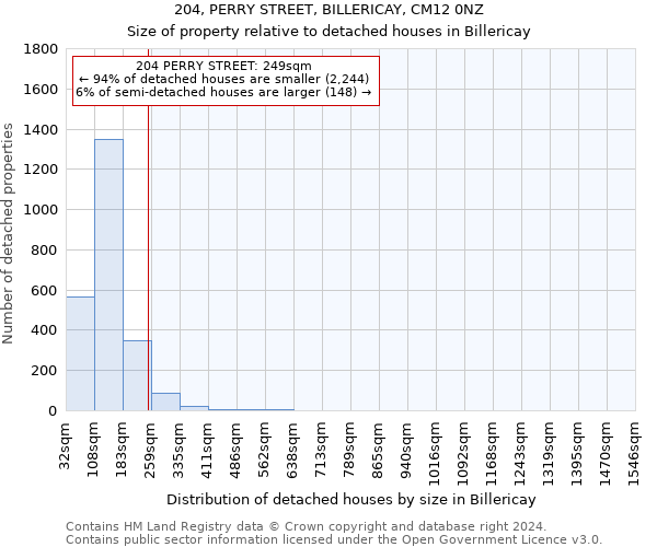 204, PERRY STREET, BILLERICAY, CM12 0NZ: Size of property relative to detached houses in Billericay