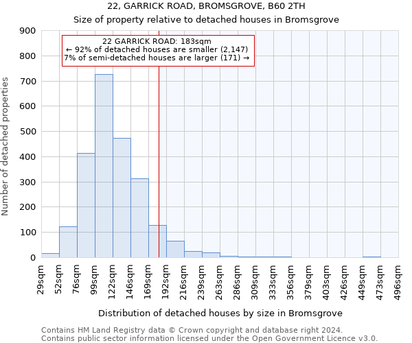 22, GARRICK ROAD, BROMSGROVE, B60 2TH: Size of property relative to detached houses in Bromsgrove