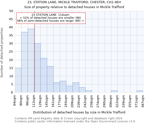 23, STATION LANE, MICKLE TRAFFORD, CHESTER, CH2 4EH: Size of property relative to detached houses in Mickle Trafford