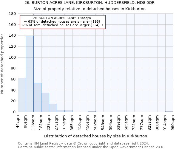 26, BURTON ACRES LANE, KIRKBURTON, HUDDERSFIELD, HD8 0QR: Size of property relative to detached houses in Kirkburton