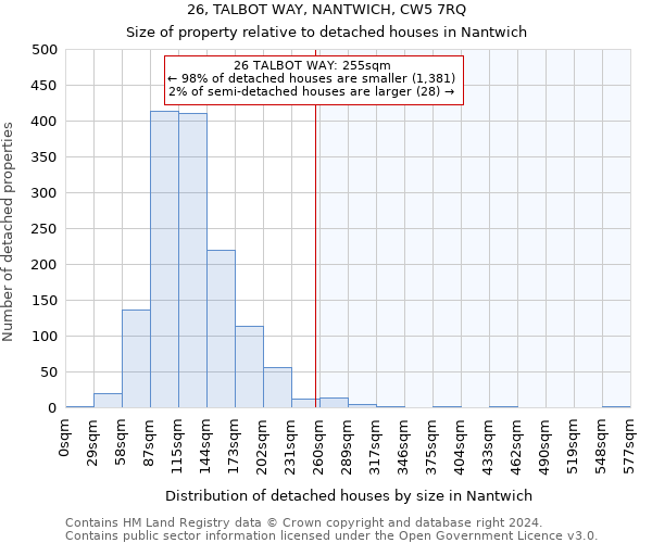 26, TALBOT WAY, NANTWICH, CW5 7RQ: Size of property relative to detached houses in Nantwich