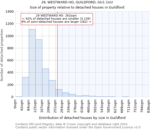 29, WESTWARD HO, GUILDFORD, GU1 1UU: Size of property relative to detached houses in Guildford