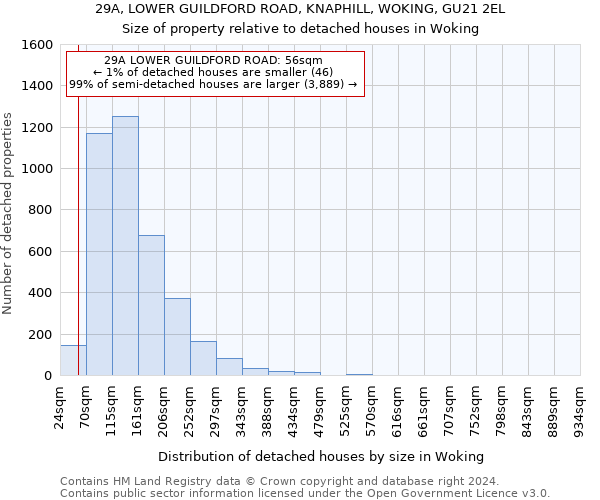 29A, LOWER GUILDFORD ROAD, KNAPHILL, WOKING, GU21 2EL: Size of property relative to detached houses in Woking