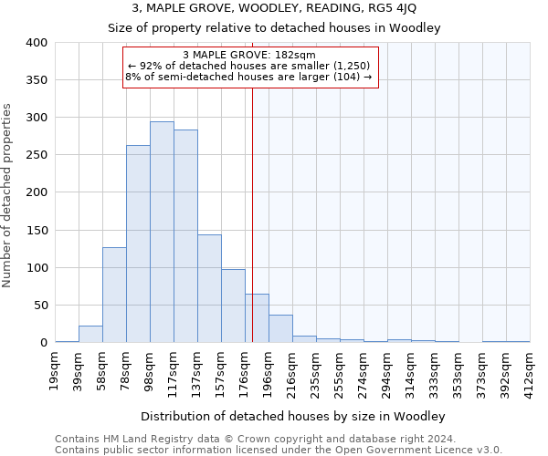 3, MAPLE GROVE, WOODLEY, READING, RG5 4JQ: Size of property relative to detached houses in Woodley