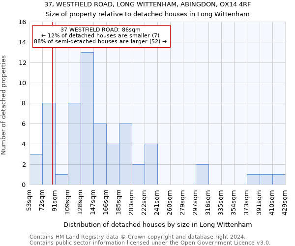 37, WESTFIELD ROAD, LONG WITTENHAM, ABINGDON, OX14 4RF: Size of property relative to detached houses in Long Wittenham