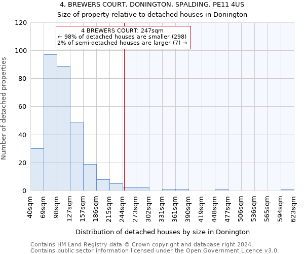 4, BREWERS COURT, DONINGTON, SPALDING, PE11 4US: Size of property relative to detached houses in Donington