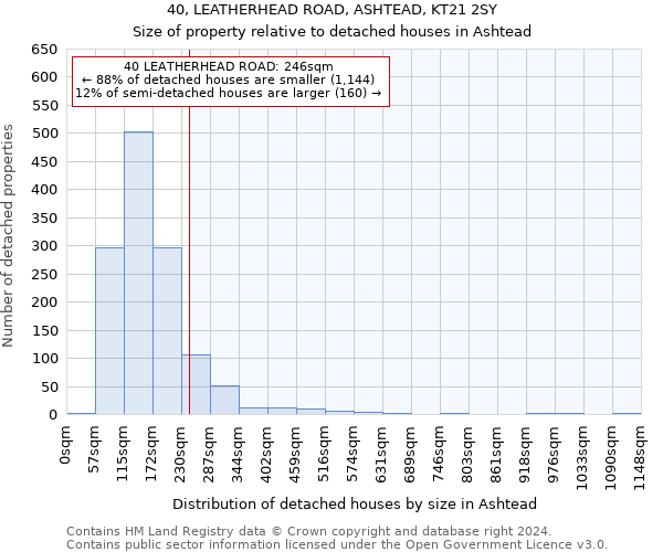 40, LEATHERHEAD ROAD, ASHTEAD, KT21 2SY: Size of property relative to detached houses in Ashtead