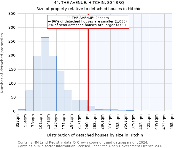 44, THE AVENUE, HITCHIN, SG4 9RQ: Size of property relative to detached houses in Hitchin