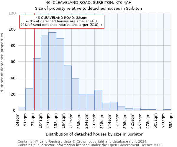 46, CLEAVELAND ROAD, SURBITON, KT6 4AH: Size of property relative to detached houses in Surbiton