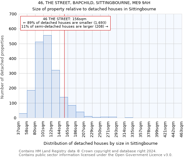 46, THE STREET, BAPCHILD, SITTINGBOURNE, ME9 9AH: Size of property relative to detached houses in Sittingbourne