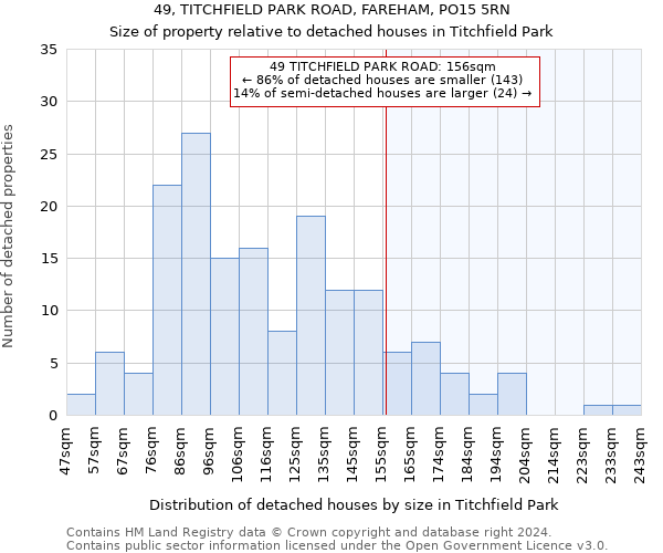 49, TITCHFIELD PARK ROAD, FAREHAM, PO15 5RN: Size of property relative to detached houses in Titchfield Park