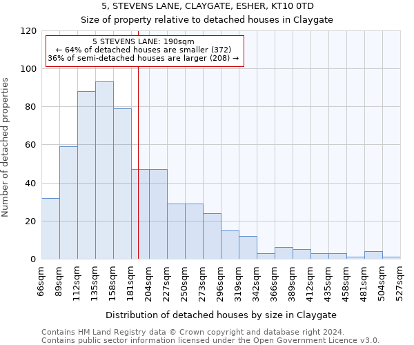 5, STEVENS LANE, CLAYGATE, ESHER, KT10 0TD: Size of property relative to detached houses in Claygate