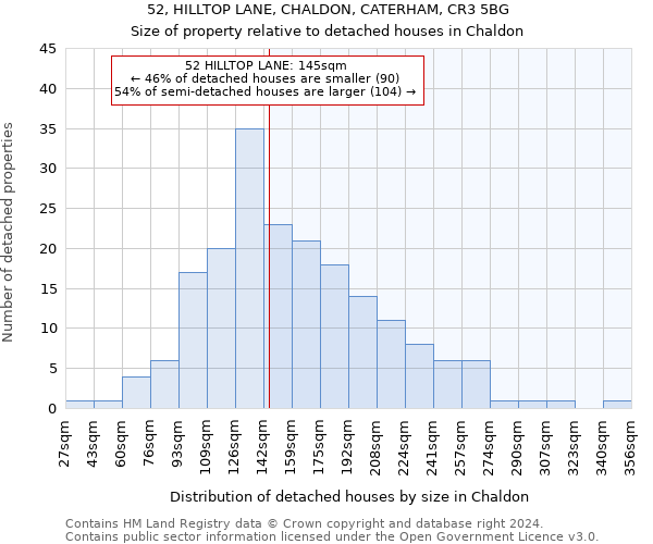 52, HILLTOP LANE, CHALDON, CATERHAM, CR3 5BG: Size of property relative to detached houses in Chaldon