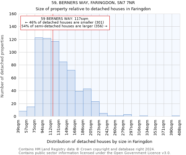 59, BERNERS WAY, FARINGDON, SN7 7NR: Size of property relative to detached houses in Faringdon