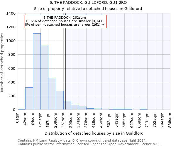 6, THE PADDOCK, GUILDFORD, GU1 2RQ: Size of property relative to detached houses in Guildford