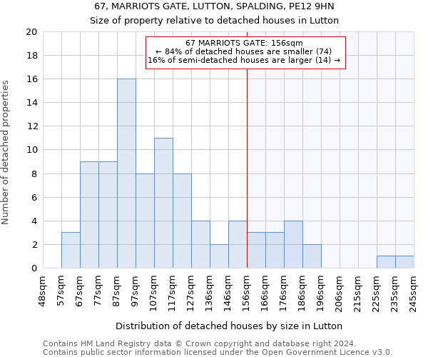 67, MARRIOTS GATE, LUTTON, SPALDING, PE12 9HN: Size of property relative to detached houses in Lutton