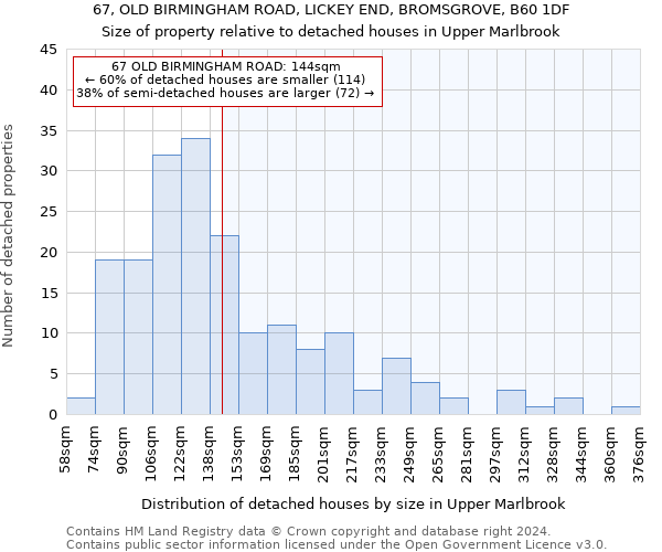 67, OLD BIRMINGHAM ROAD, LICKEY END, BROMSGROVE, B60 1DF: Size of property relative to detached houses in Upper Marlbrook