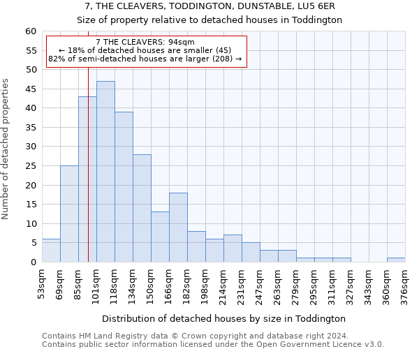 7, THE CLEAVERS, TODDINGTON, DUNSTABLE, LU5 6ER: Size of property relative to detached houses in Toddington