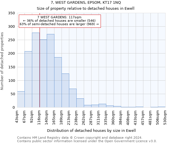 7, WEST GARDENS, EPSOM, KT17 1NQ: Size of property relative to detached houses in Ewell