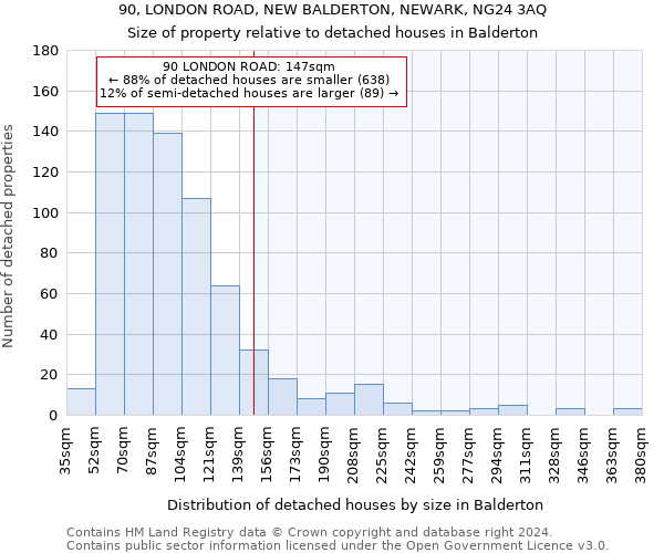 90, LONDON ROAD, NEW BALDERTON, NEWARK, NG24 3AQ: Size of property relative to detached houses in Balderton