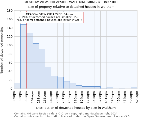 MEADOW VIEW, CHEAPSIDE, WALTHAM, GRIMSBY, DN37 0HT: Size of property relative to detached houses in Waltham