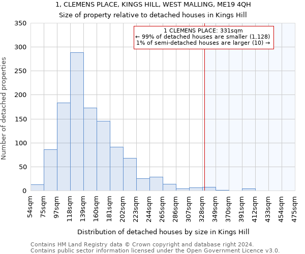 1, CLEMENS PLACE, KINGS HILL, WEST MALLING, ME19 4QH: Size of property relative to detached houses in Kings Hill