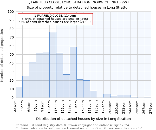 1, FAIRFIELD CLOSE, LONG STRATTON, NORWICH, NR15 2WT: Size of property relative to detached houses in Long Stratton