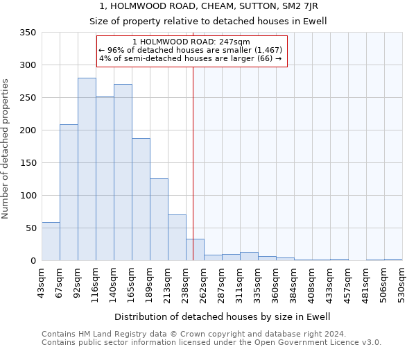 1, HOLMWOOD ROAD, CHEAM, SUTTON, SM2 7JR: Size of property relative to detached houses in Ewell