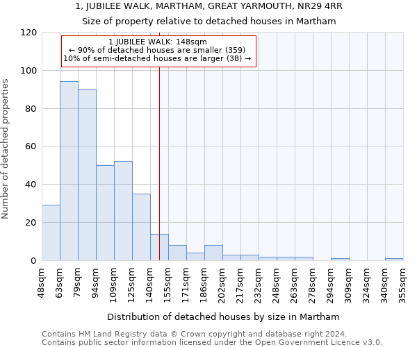 1, JUBILEE WALK, MARTHAM, GREAT YARMOUTH, NR29 4RR: Size of property relative to detached houses in Martham