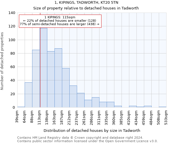 1, KIPINGS, TADWORTH, KT20 5TN: Size of property relative to detached houses in Tadworth