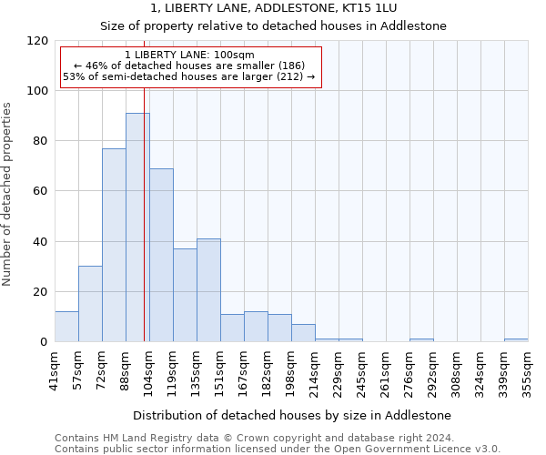 1, LIBERTY LANE, ADDLESTONE, KT15 1LU: Size of property relative to detached houses in Addlestone