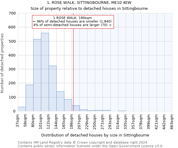 1, ROSE WALK, SITTINGBOURNE, ME10 4EW: Size of property relative to detached houses in Sittingbourne