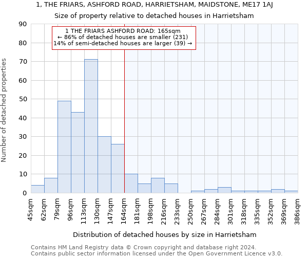 1, THE FRIARS, ASHFORD ROAD, HARRIETSHAM, MAIDSTONE, ME17 1AJ: Size of property relative to detached houses in Harrietsham