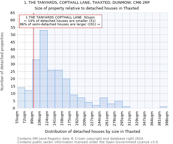 1, THE TANYARDS, COPTHALL LANE, THAXTED, DUNMOW, CM6 2RP: Size of property relative to detached houses in Thaxted