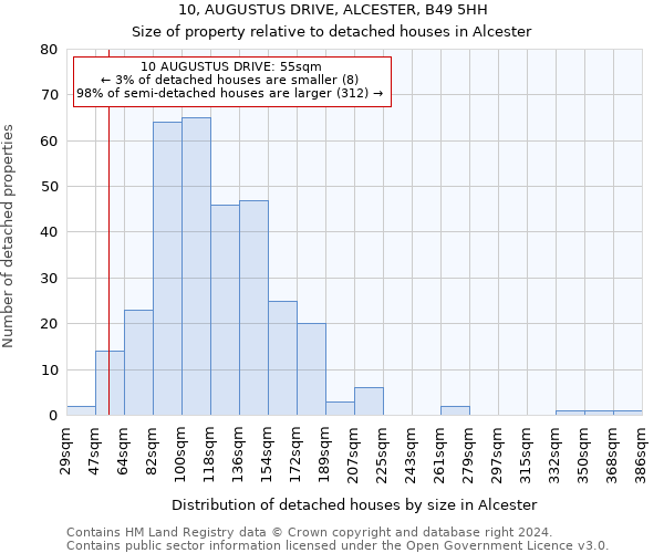 10, AUGUSTUS DRIVE, ALCESTER, B49 5HH: Size of property relative to detached houses in Alcester