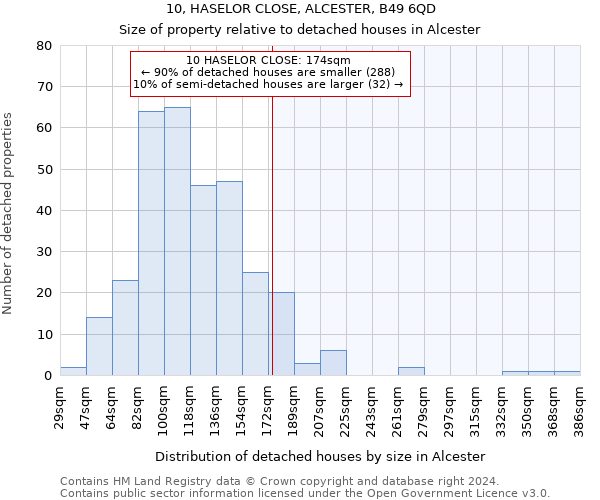 10, HASELOR CLOSE, ALCESTER, B49 6QD: Size of property relative to detached houses in Alcester