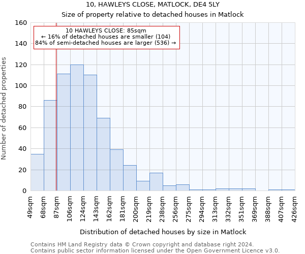 10, HAWLEYS CLOSE, MATLOCK, DE4 5LY: Size of property relative to detached houses in Matlock