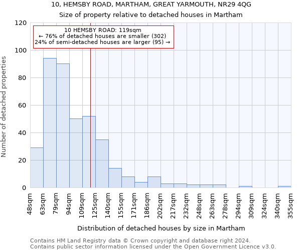 10, HEMSBY ROAD, MARTHAM, GREAT YARMOUTH, NR29 4QG: Size of property relative to detached houses in Martham